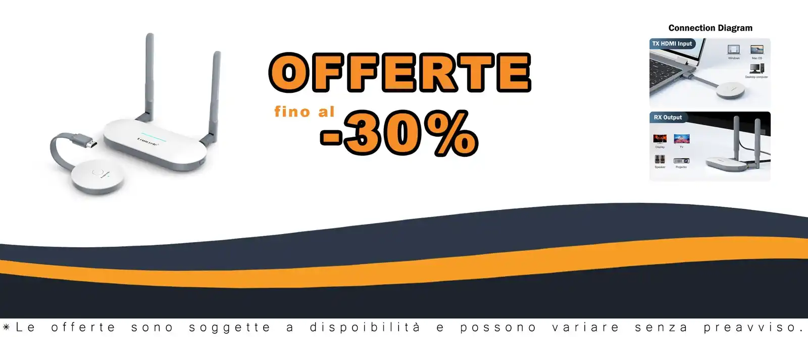 Successivo