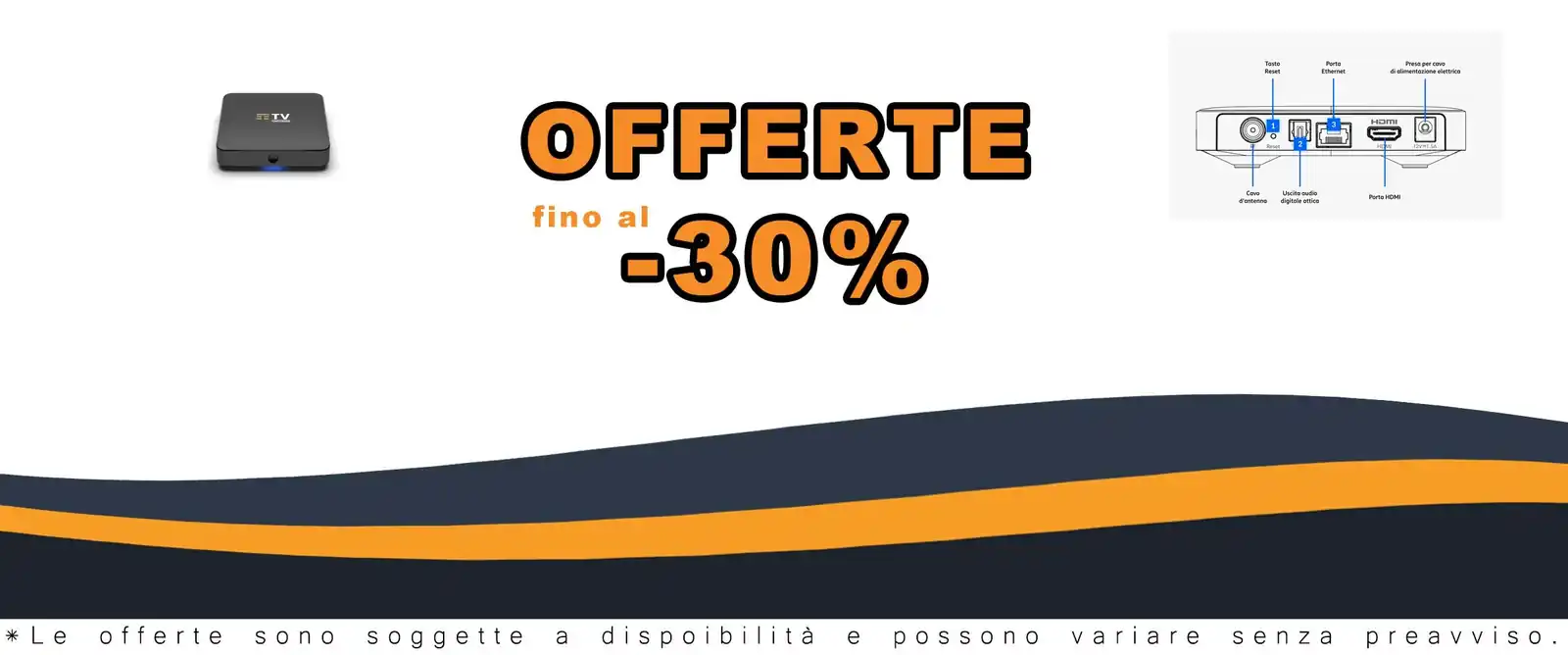 Successivo